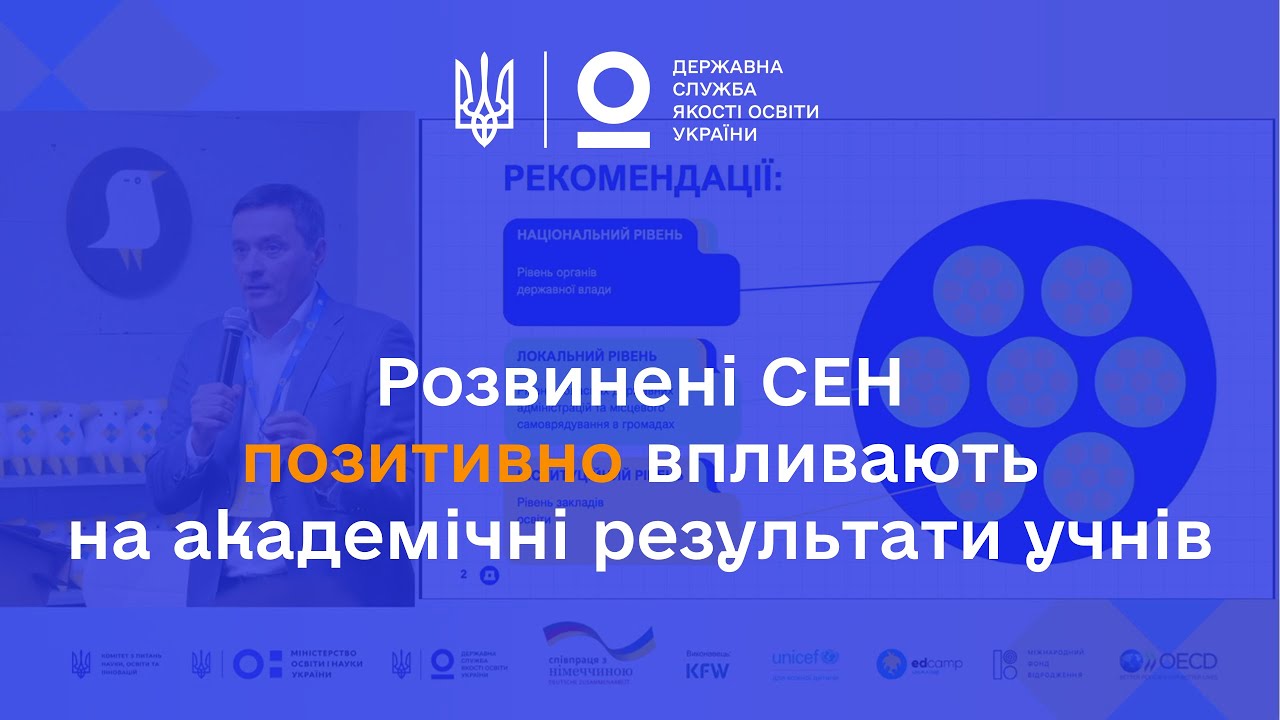Навички, що впливають на успішність учнів   ІІ том ДоСЕН 2022 2024