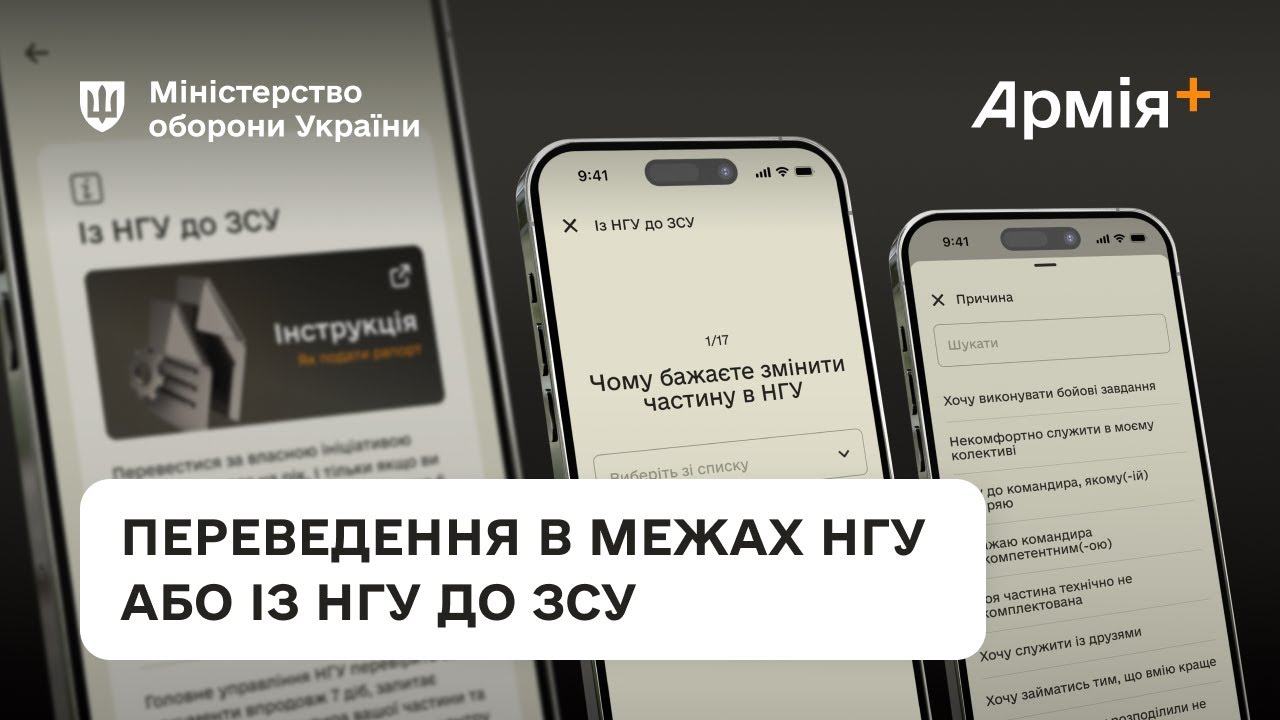 Покрокова інструкція для переведення всередині НГУ або із НГУ до ЗСУ через Армія+